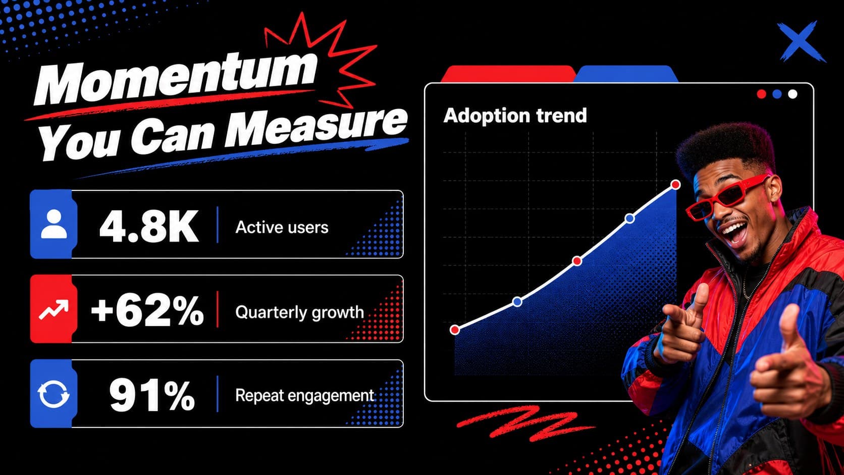 Traction metrics slide displaying startup growth figures in a playful red, blue, and black dashboard.