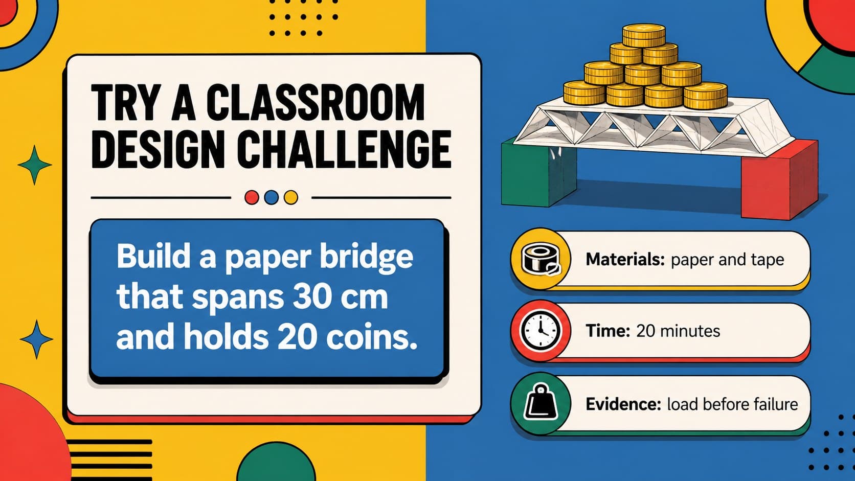 Hands-on STEM professional development slide featuring a classroom challenge planning brief.