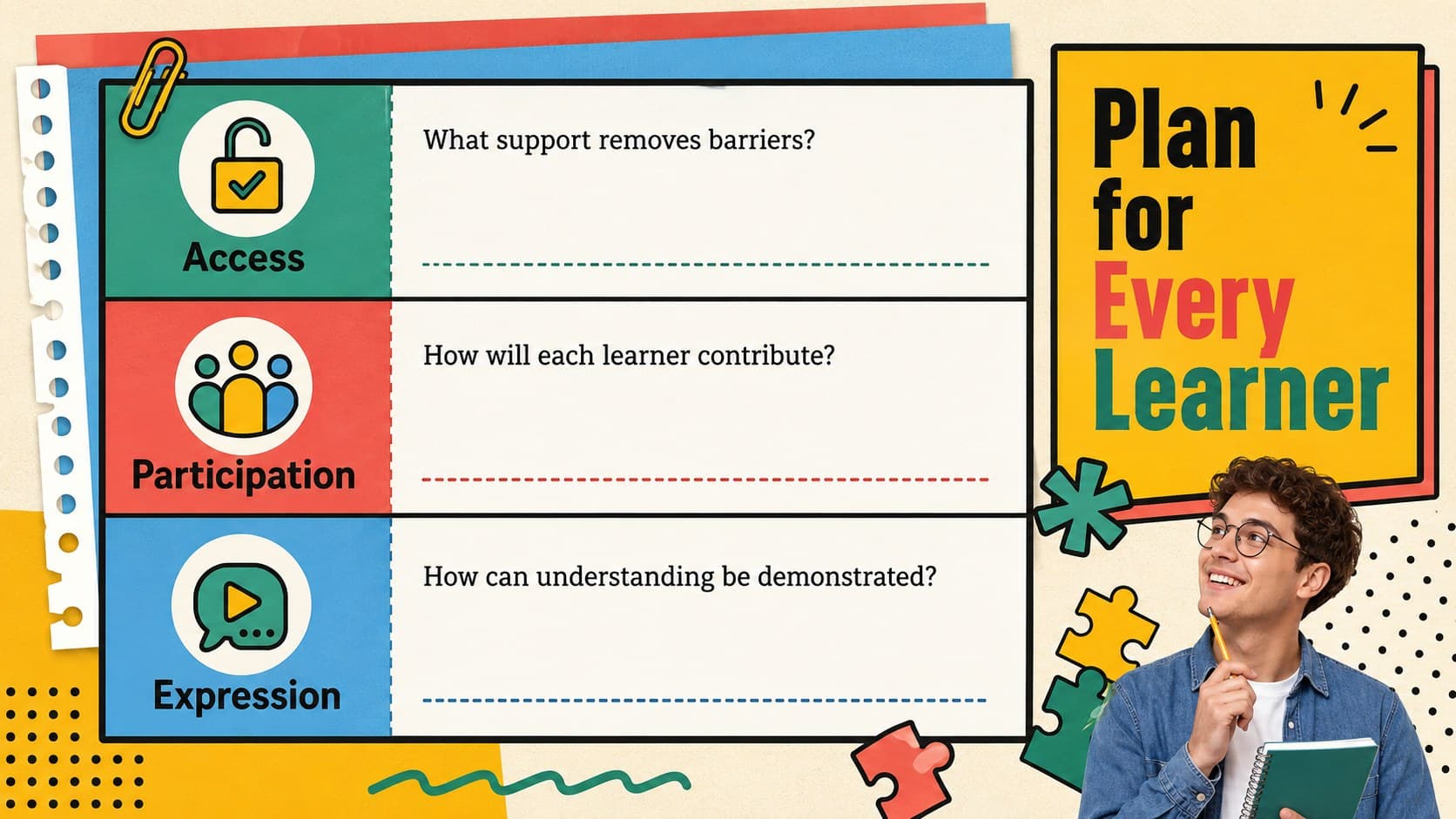 Retro STEM teacher training deck slide with an inclusive group activity planning canvas.