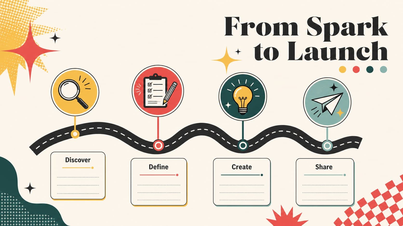 Milestone timeline slide for a visual storytelling deck for marketing teams.