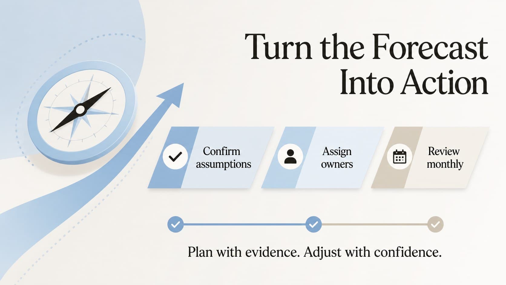 Growth planning action slide summarizing forecast decisions, next steps, and ownership in a clean financial presentation design.