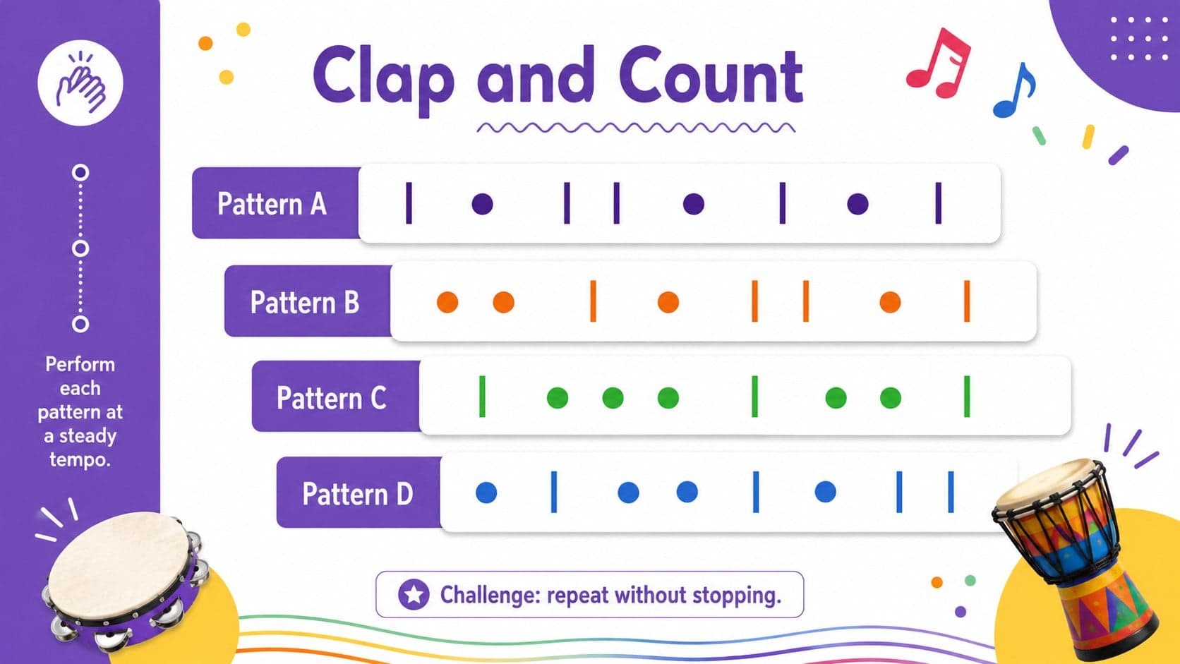 Interactive rhythm practice slide with four musical patterns for students to clap and count.