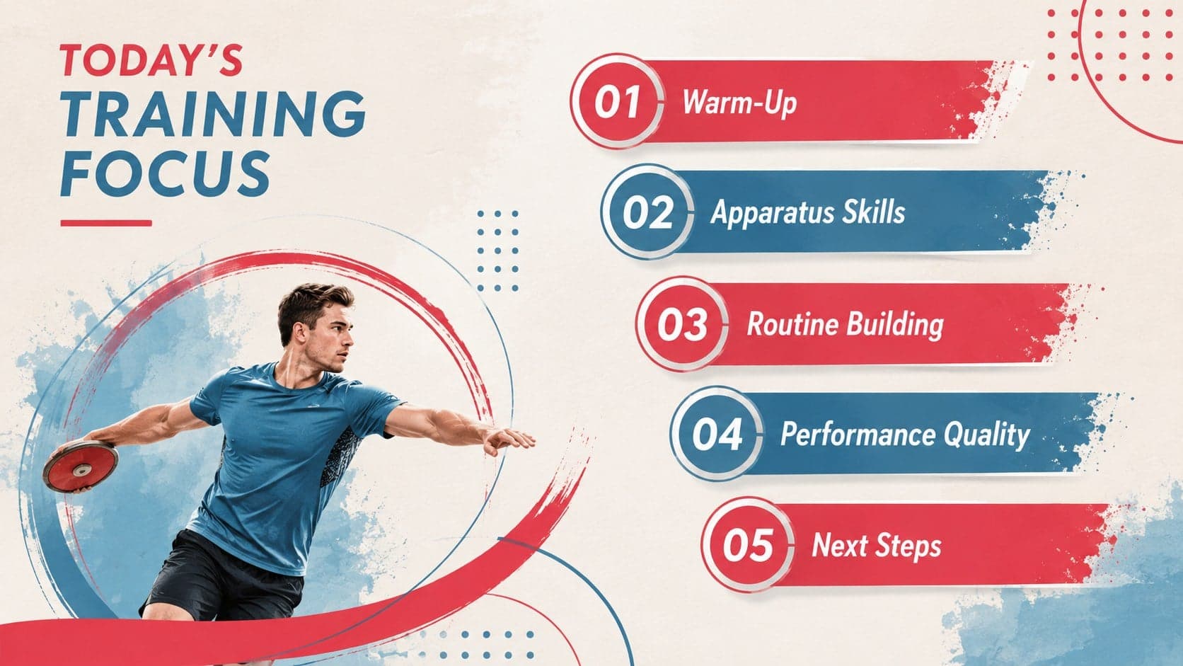 Agenda slide for a rhythmic gymnastics coaching presentation featuring five structured training topics.