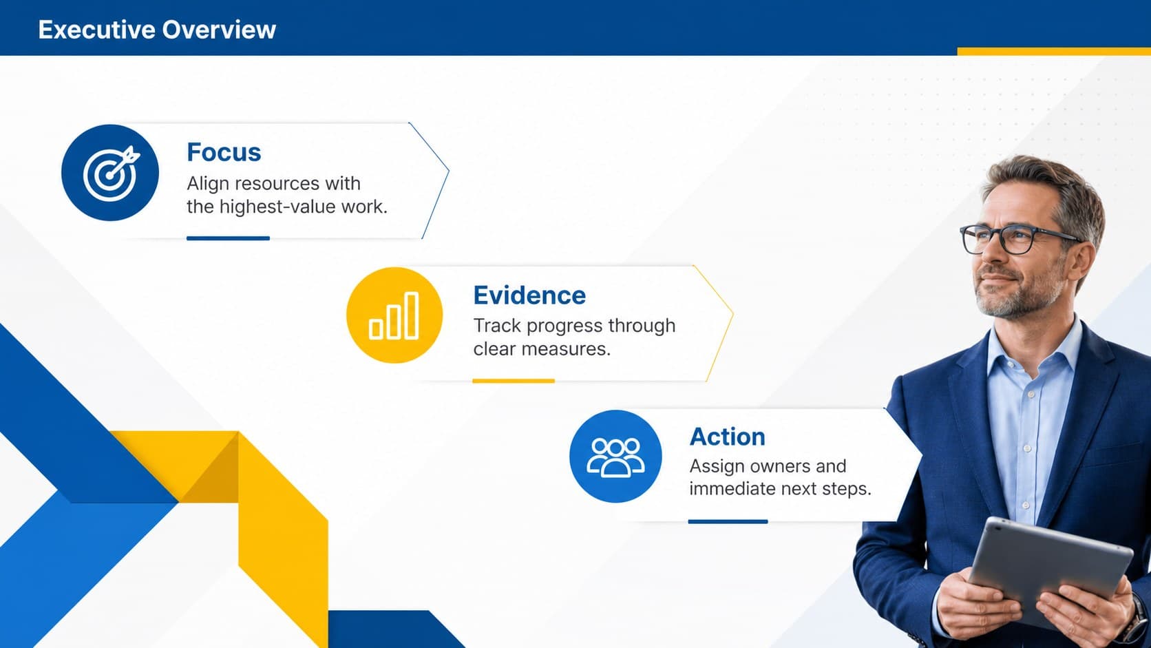 Executive overview slide using a modern ribbon presentation design and three concise business priorities.