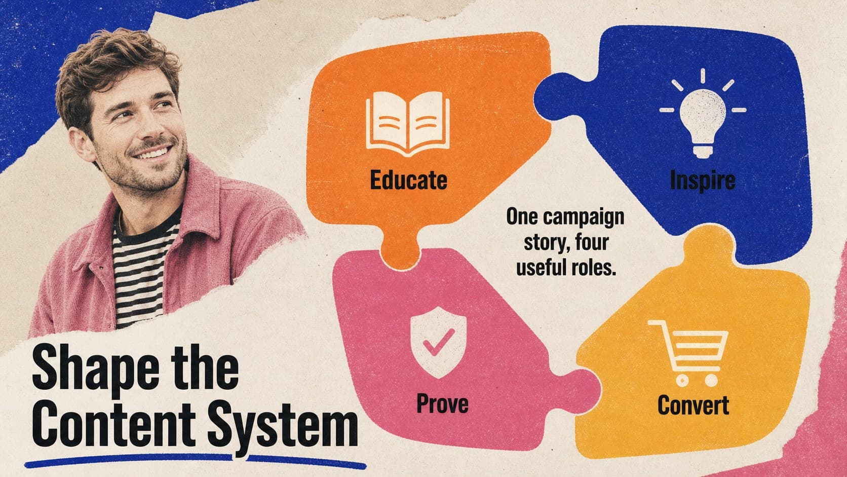 Colorful content pillar layout for education, inspiration, proof, and conversion messages.