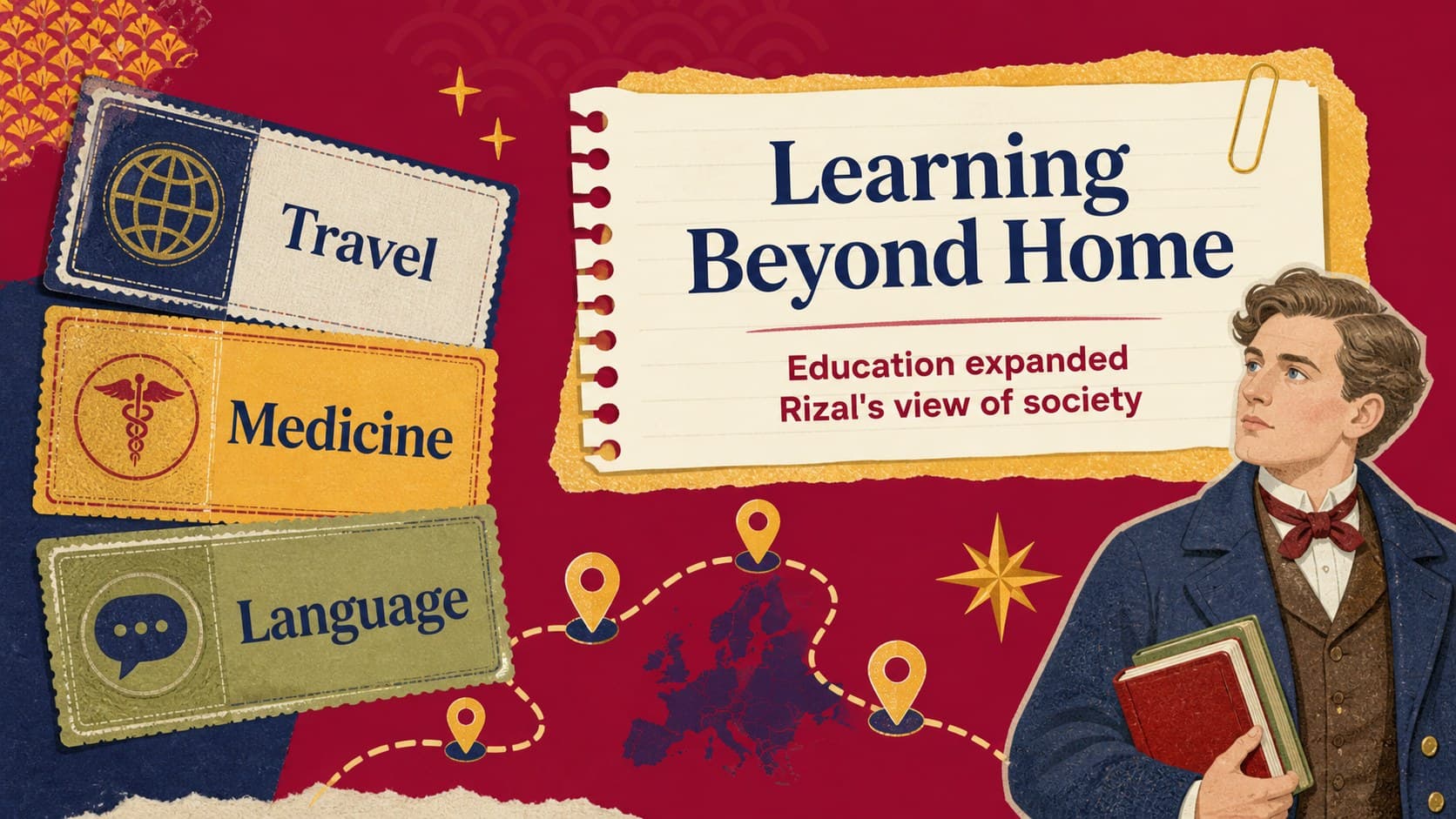Education and travel slide explaining how experience shaped Rizal's historical perspective.
