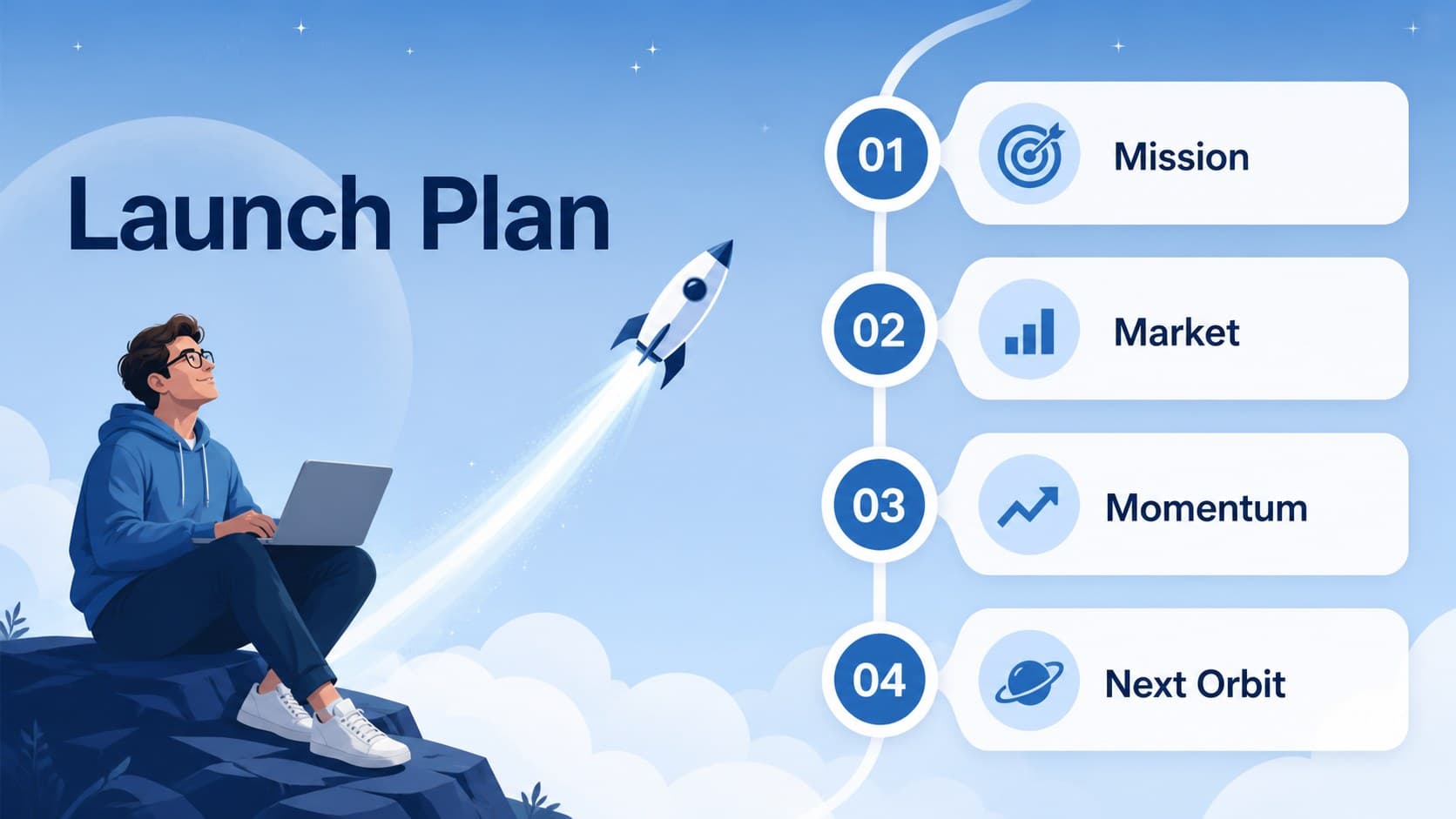 Agenda slide outlining the launch journey in an editable space exploration presentation.