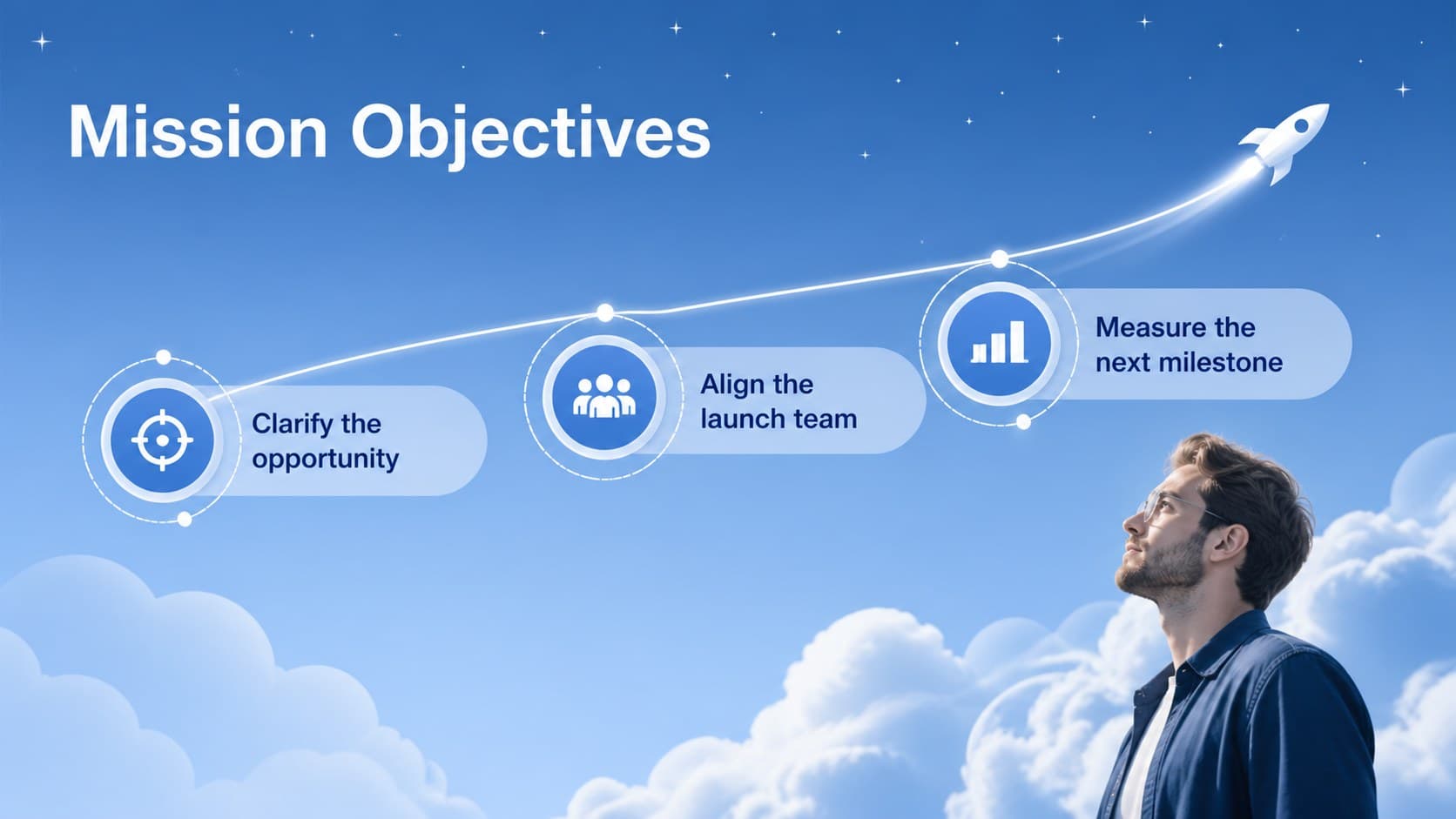 Mission goals slide showing three editable objectives for a startup growth rocket PowerPoint deck.