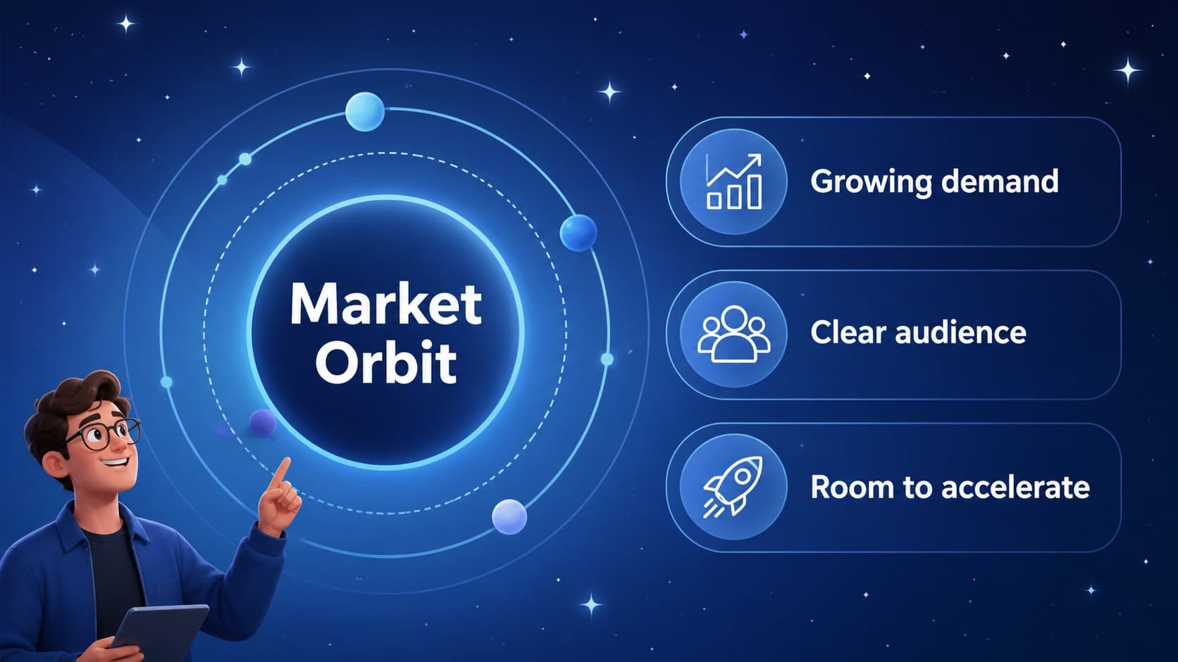 Market context slide with a blue infographic for a space startup investor pitch.