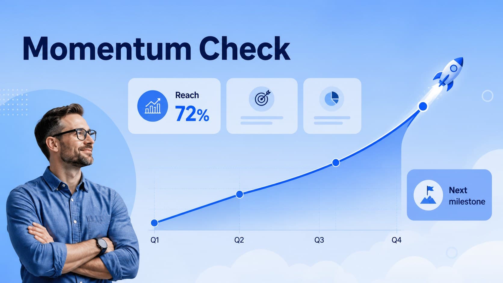 Data chart slide illustrating progress and milestones in a blue sky business presentation template.