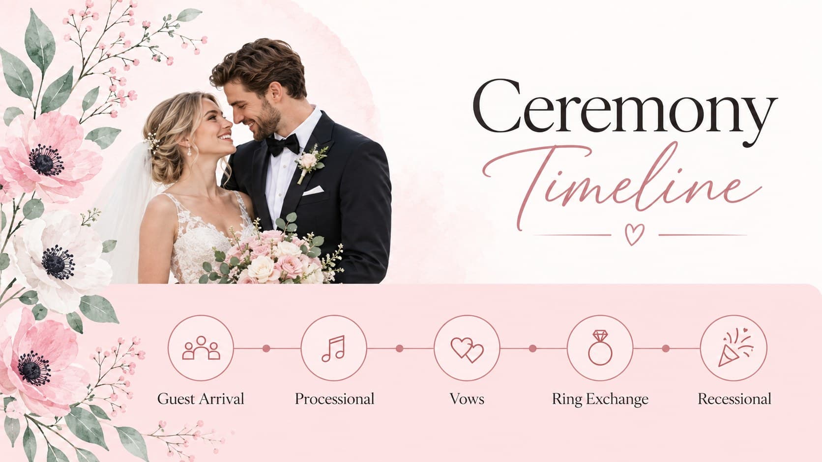 Pink floral wedding ceremony presentation slide showing a concise timeline from guest arrival to recessional.