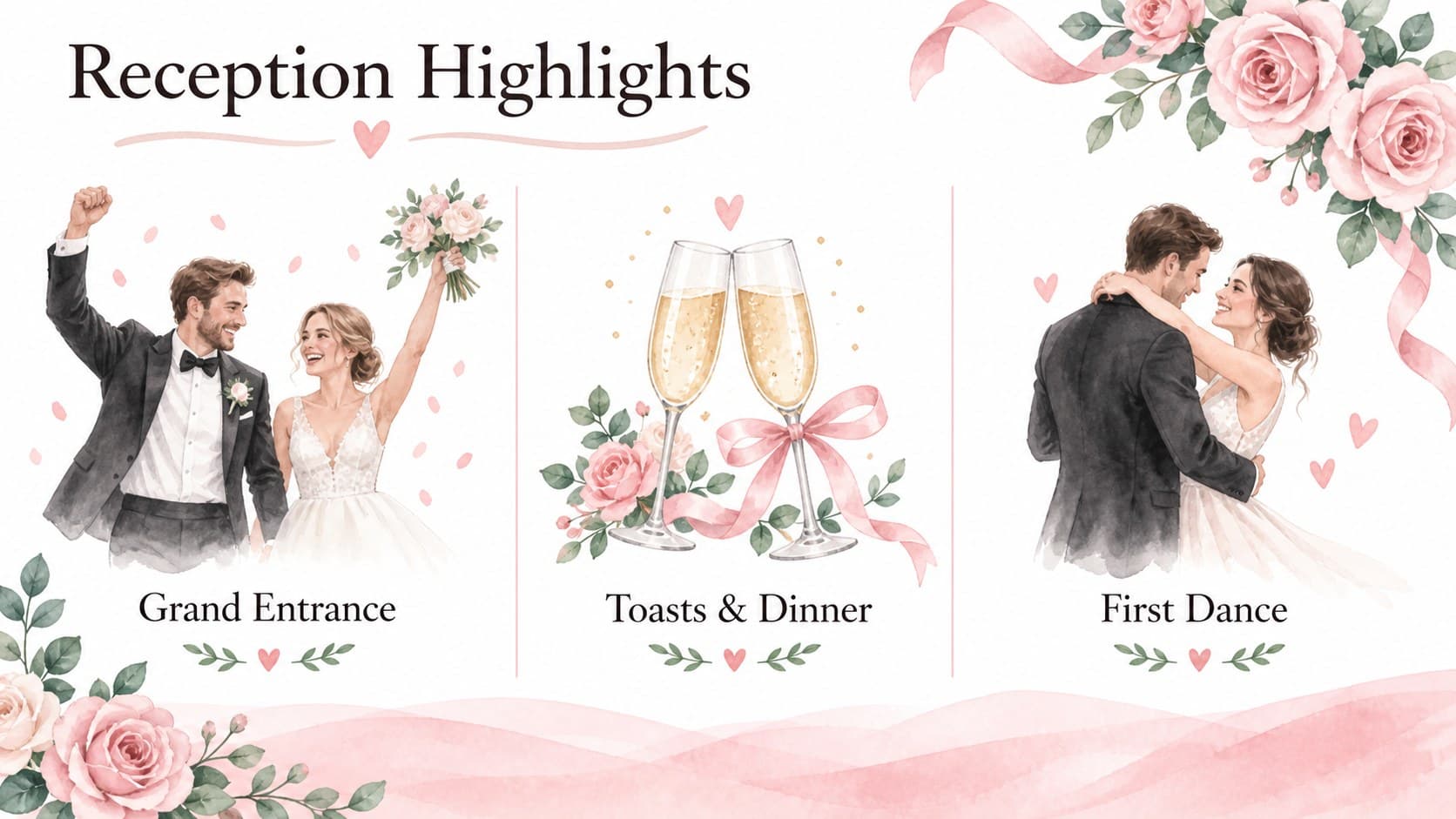 Romantic watercolor wedding theme slide presenting three reception moments with floral icons and concise descriptions.