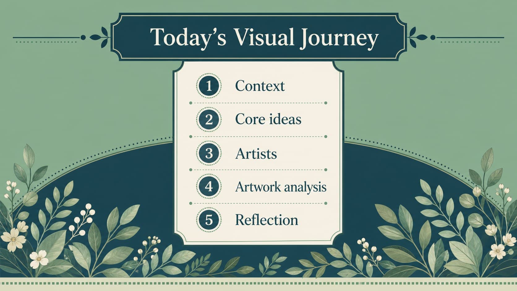 Romanticism art lesson agenda slide showing learning goals with decorative green foliage and blue accents.