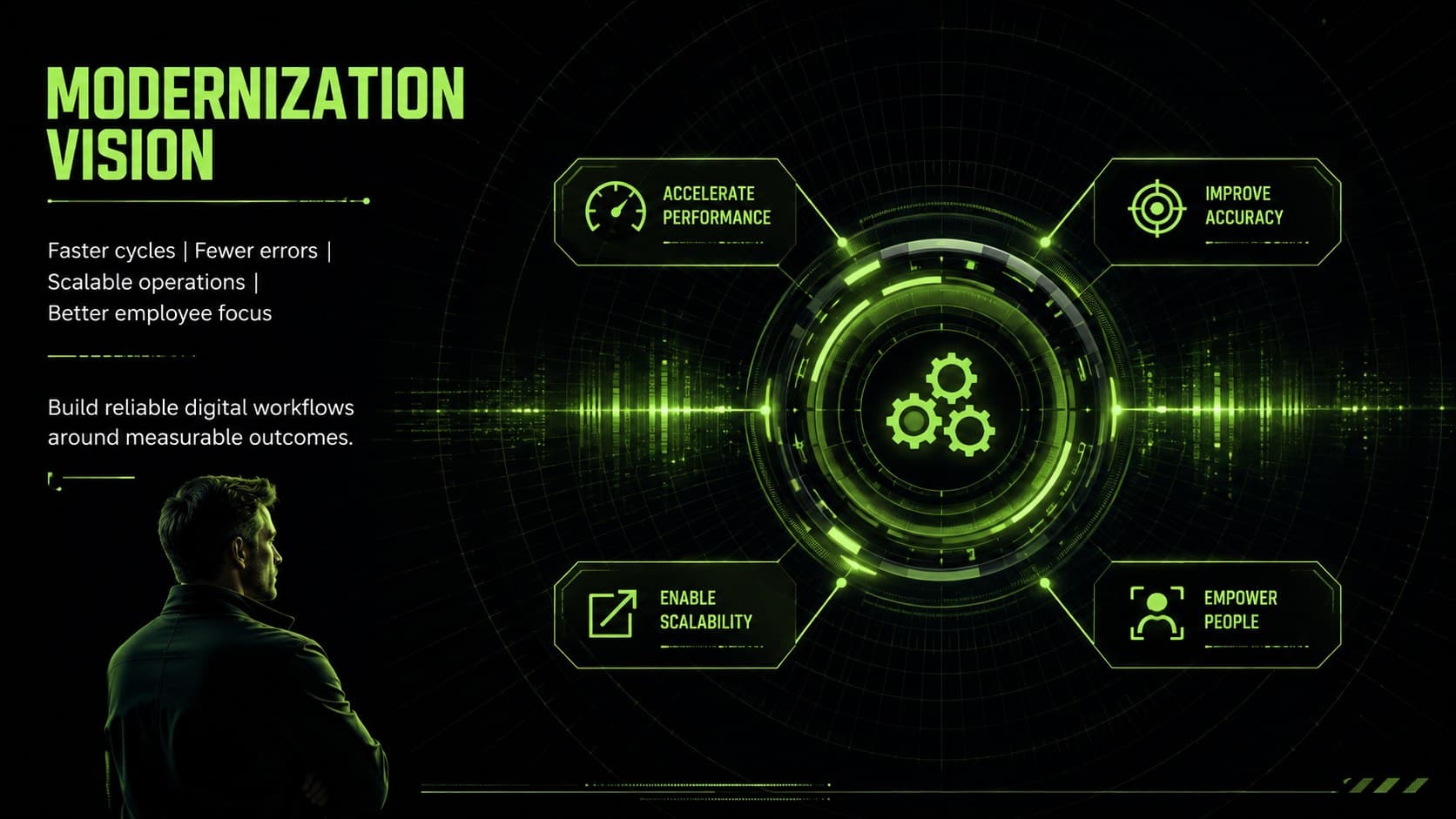 Futuristic RPA vision slide presenting the goals of an enterprise workflow transformation program.