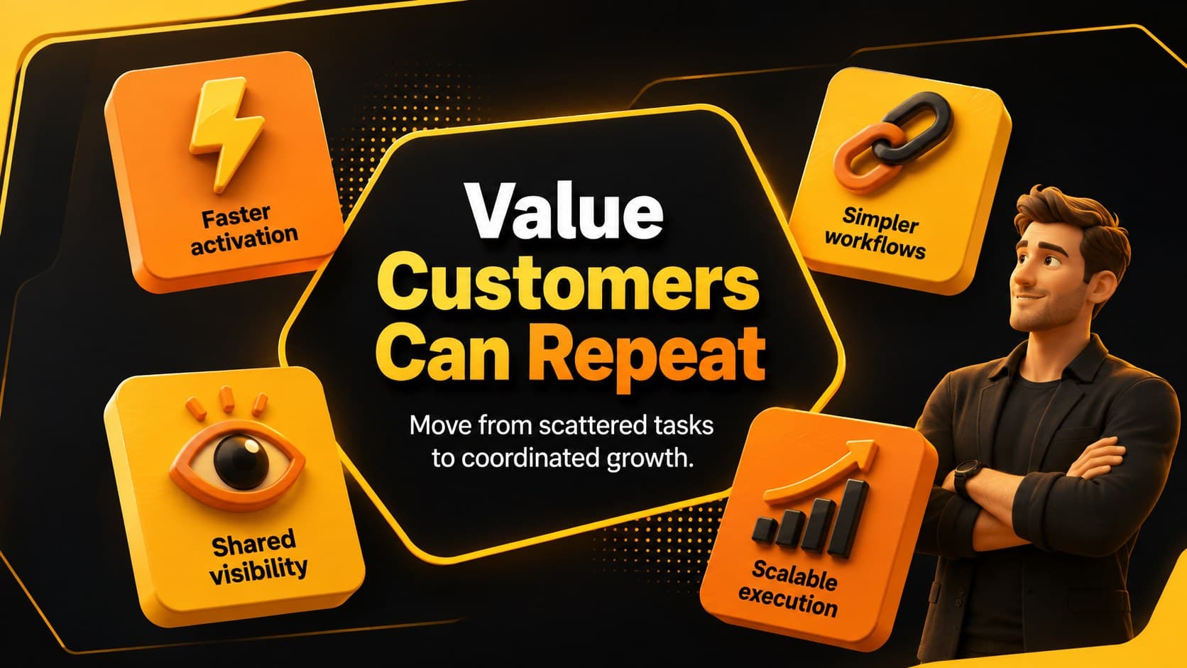 SaaS value proposition slide presenting speed, simplicity, visibility, and scalable growth benefits.