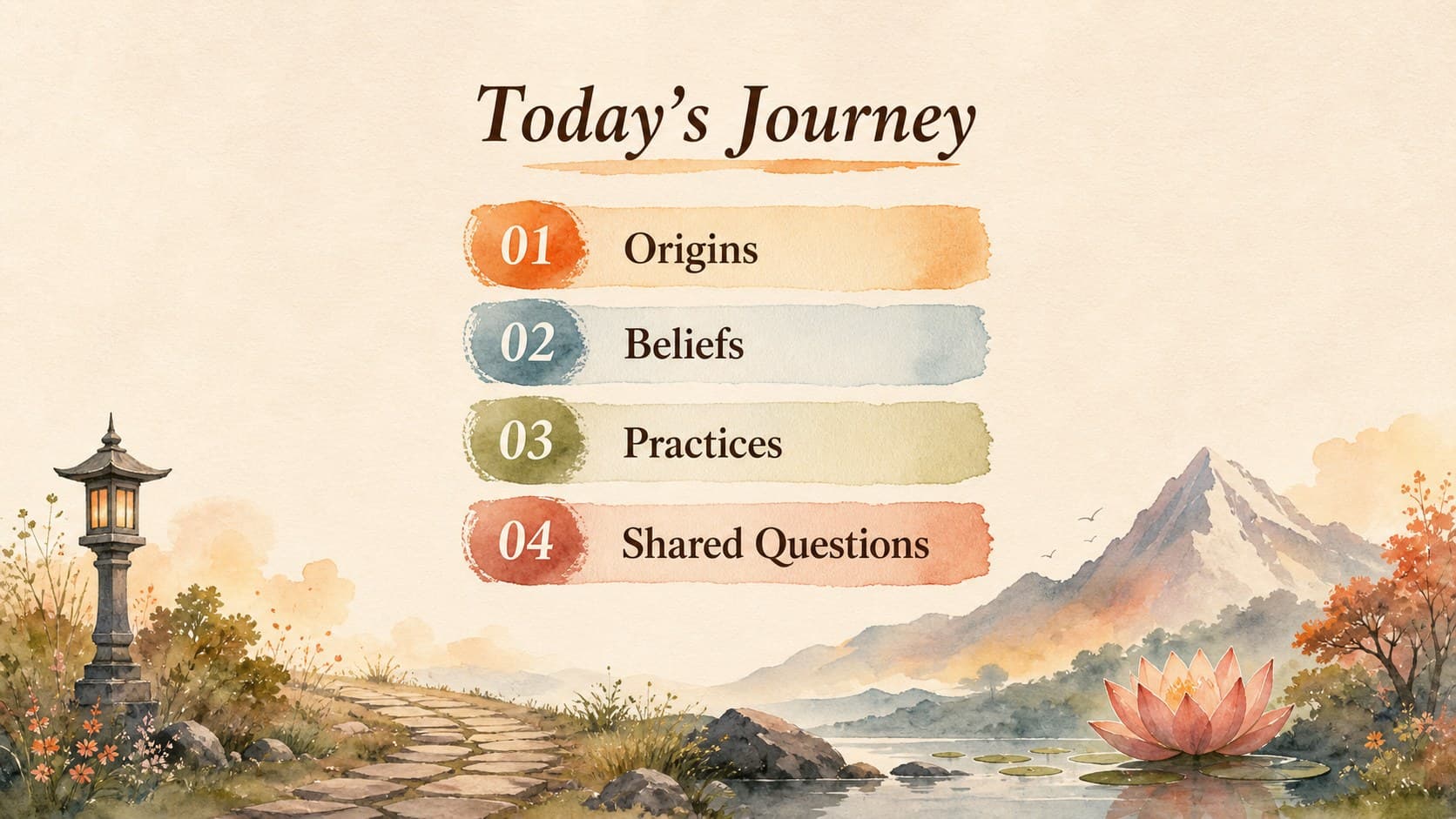 Agenda slide outlining a comparative religion classroom slides lesson on Hinduism and Buddhism.