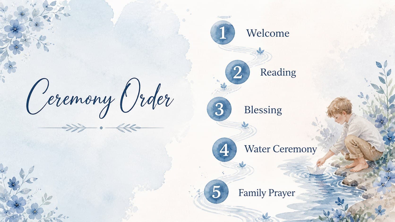 Ceremony order slide for an editable baptism ceremony deck with numbered service sections in blue.