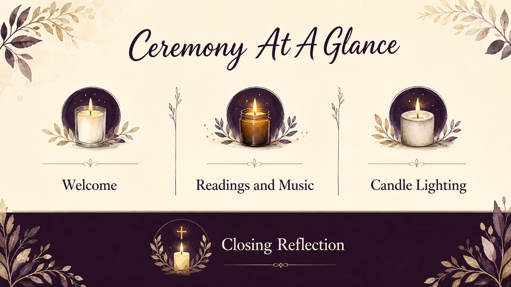 All Saints church service presentation slide outlining ceremony details, readings, and candle lighting in an elegant illustrated layout.