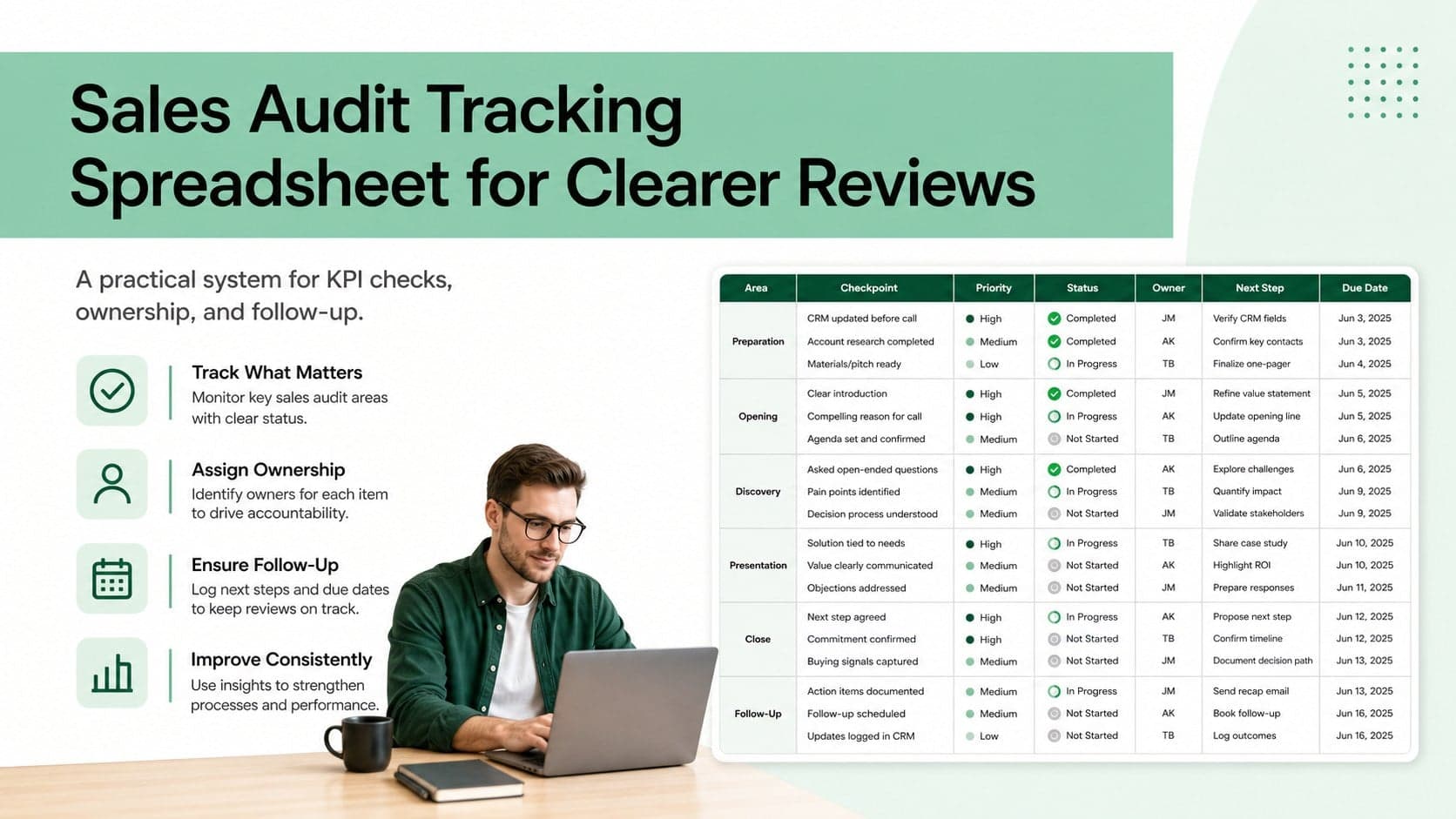 Sales Audit Tracking Spreadsheet for Clearer Reviews preview