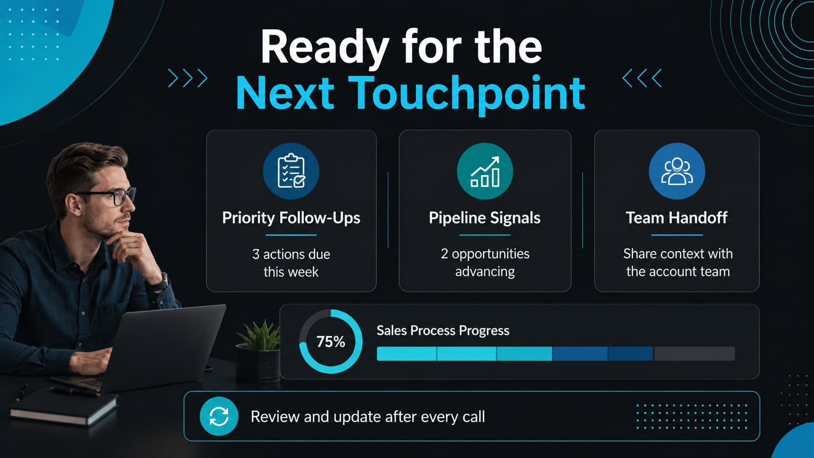 Pipeline review slide summarizing follow-up priorities and sales call outcomes in a clean corporate layout.