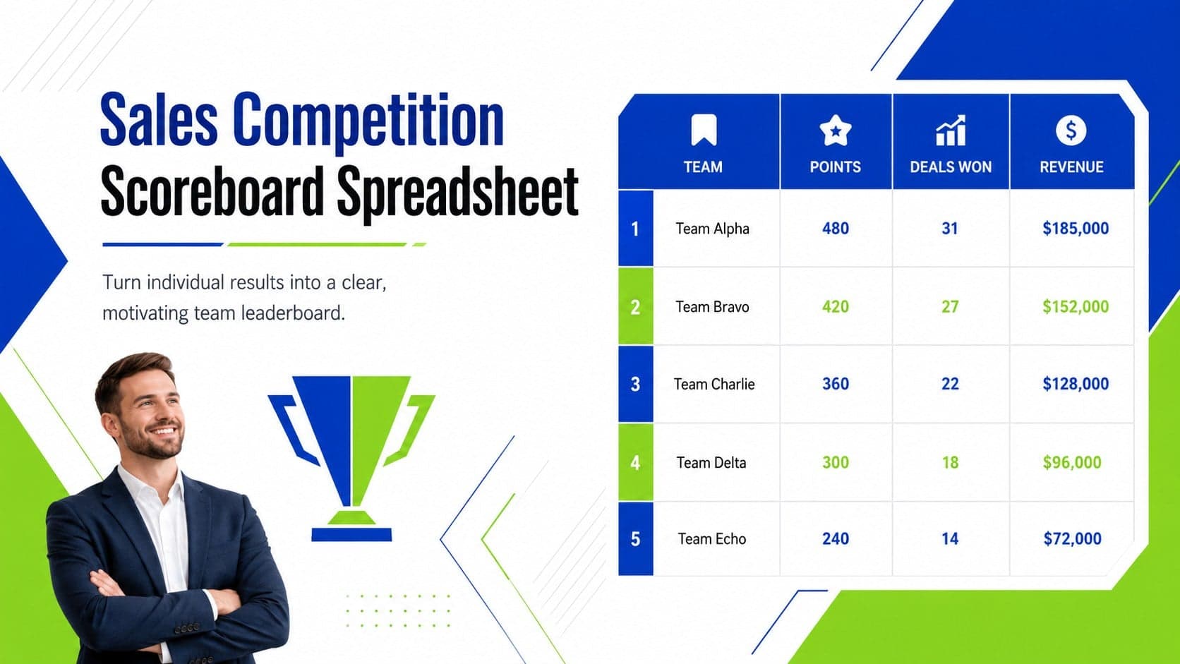 Cover preview for a Sales Competition Scoreboard Spreadsheet with a blue, white, and green geometric leaderboard design.