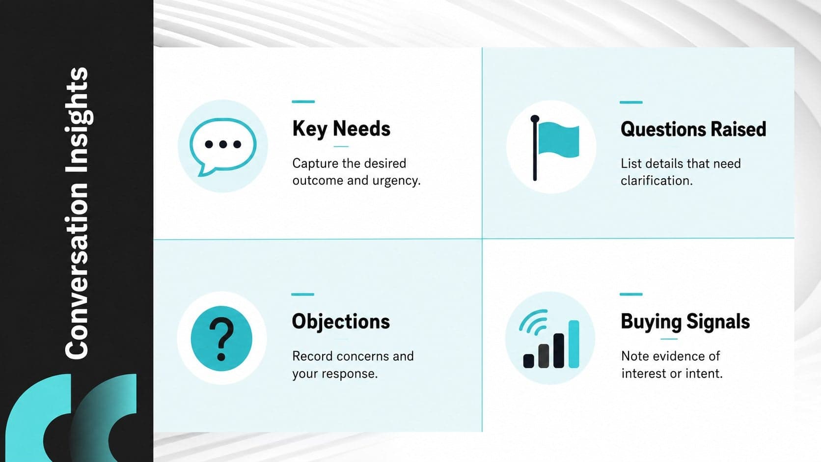 Prospect call follow-up template slide organizing key insights, objections, buying signals, and responses.