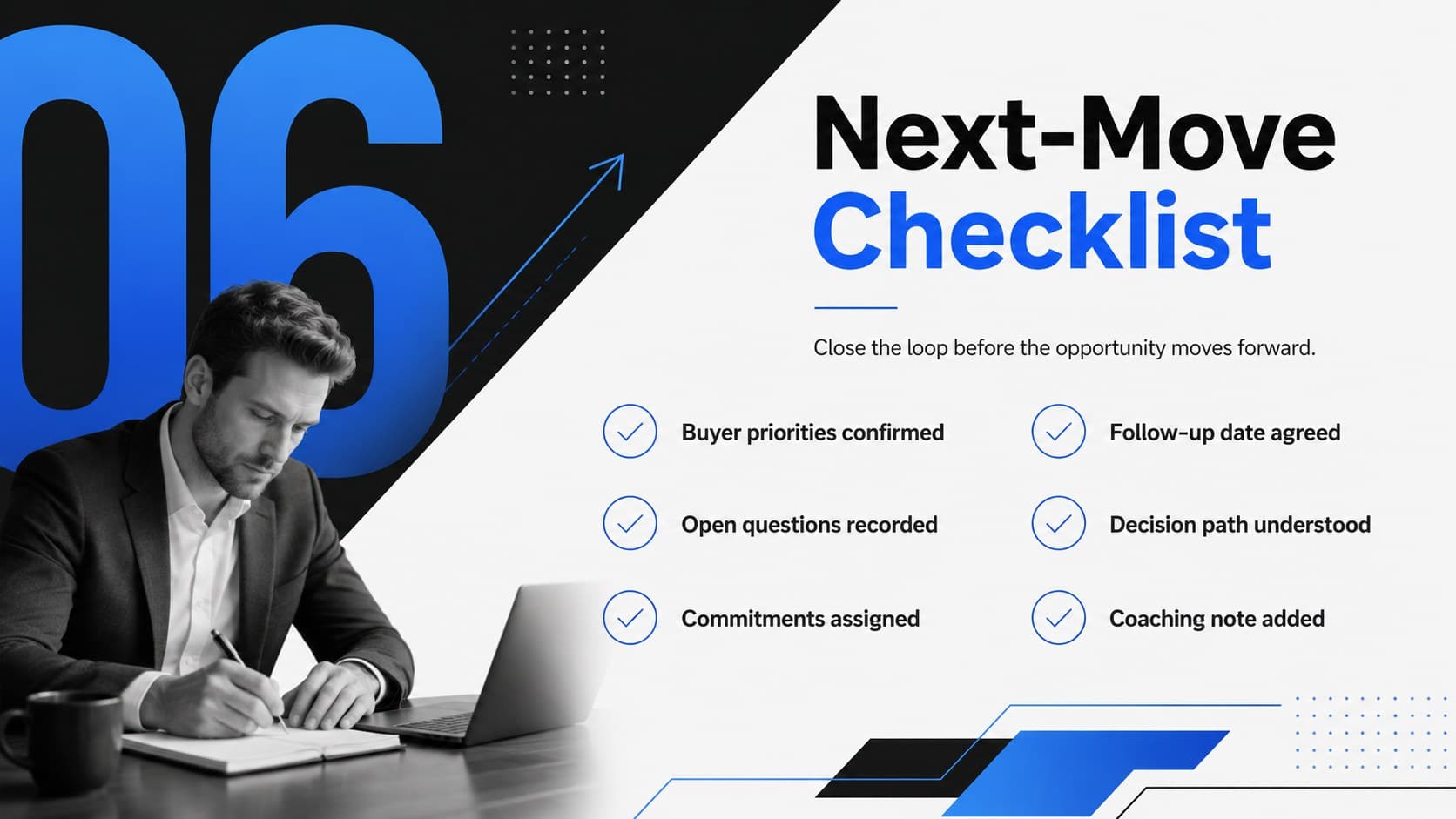 Next-Move Checklist slide for reviewing commitments, owners, timing, and unresolved sales questions.