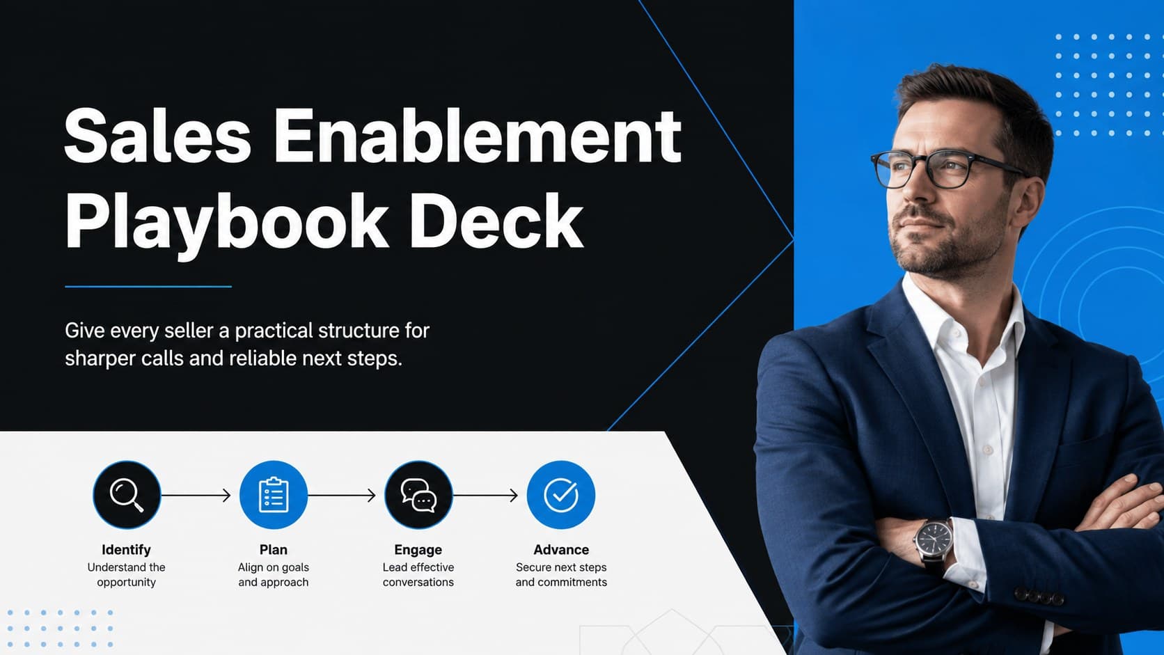 Cover of a Sales Enablement Playbook Deck in a clean blue, white, and black corporate style.