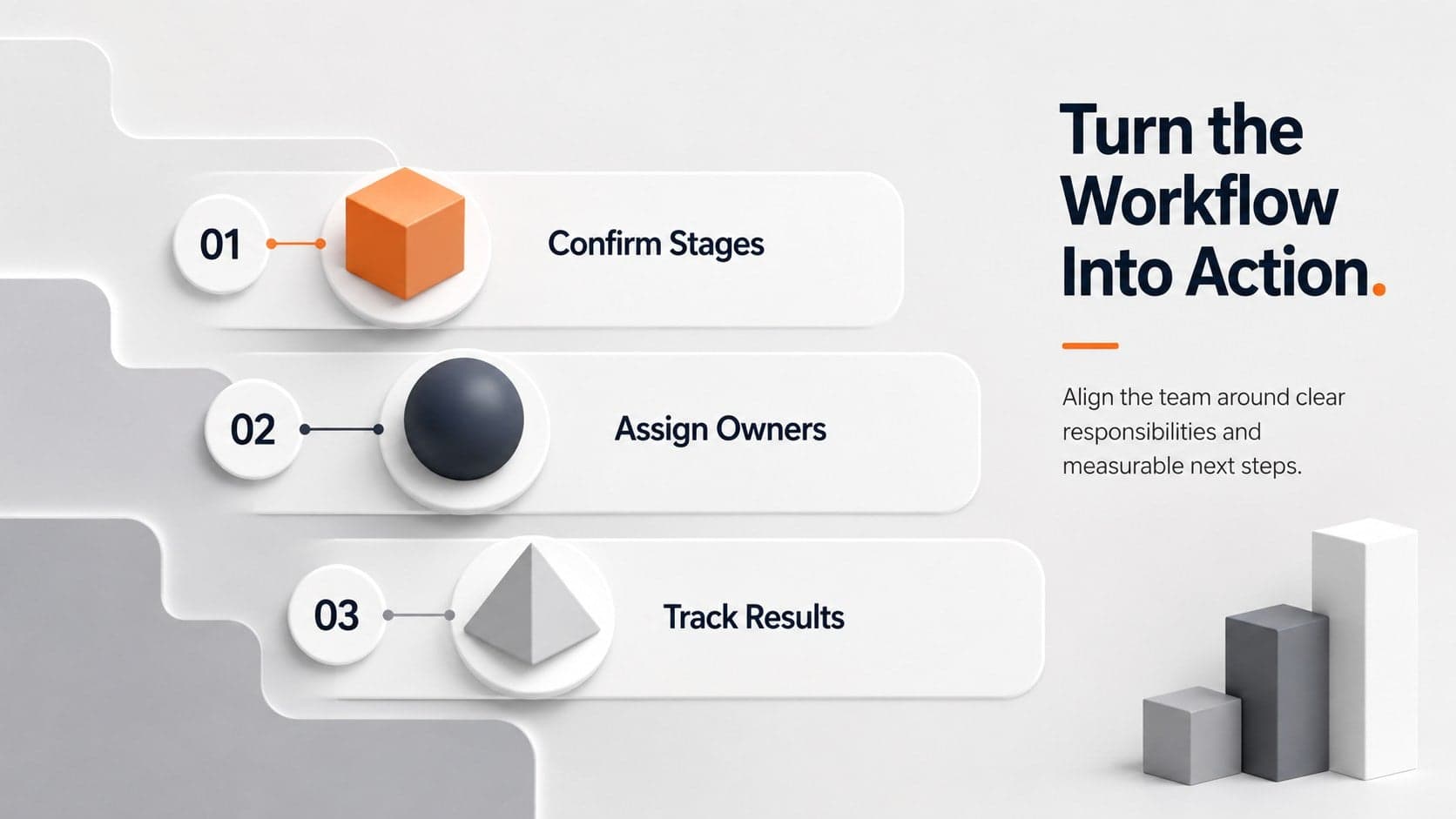 CRM stage mapping deck slide summarizing workflow priorities, ownership, and performance checkpoints.