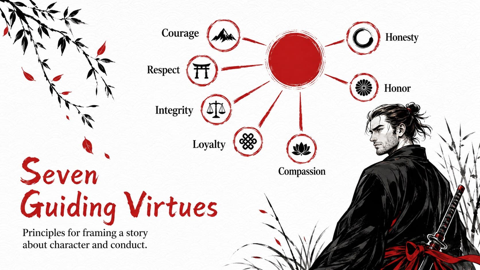 Japanese warrior presentation template slide displaying seven guiding virtues in a radial infographic.