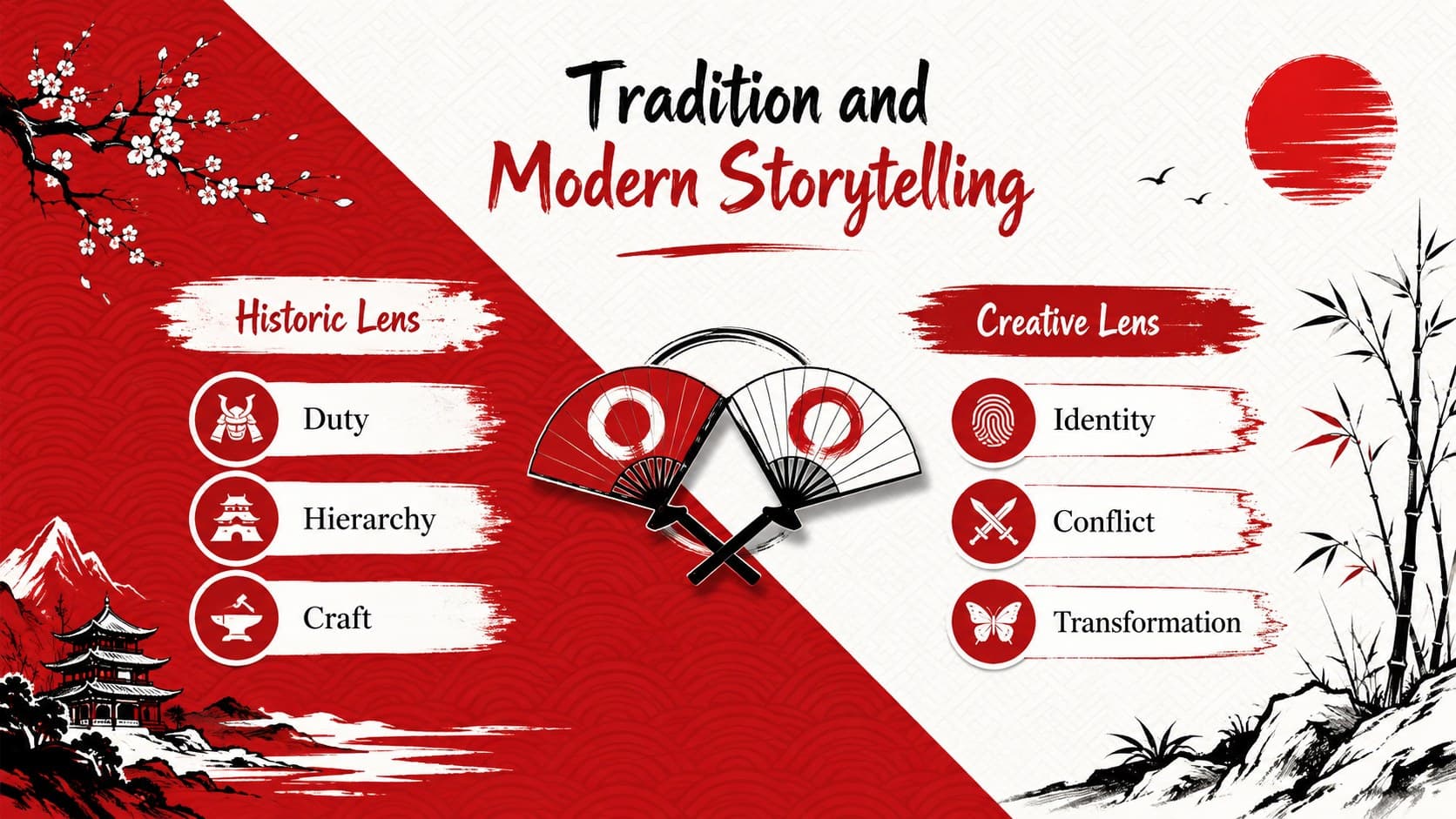 Red-and-white anime presentation comparison slide contrasting tradition with modern storytelling applications.