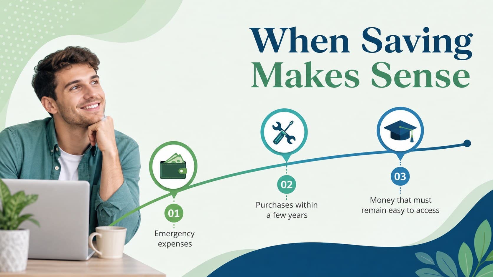 Student saving goals illustrated with an emergency fund, purchase, and short-term expense examples.