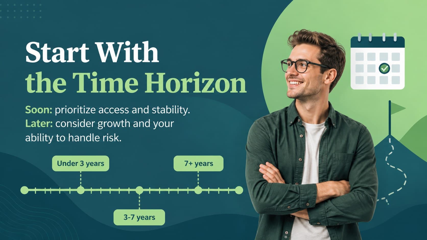 Financial goal timeline matching short-, medium-, and long-term needs to saving or investing.