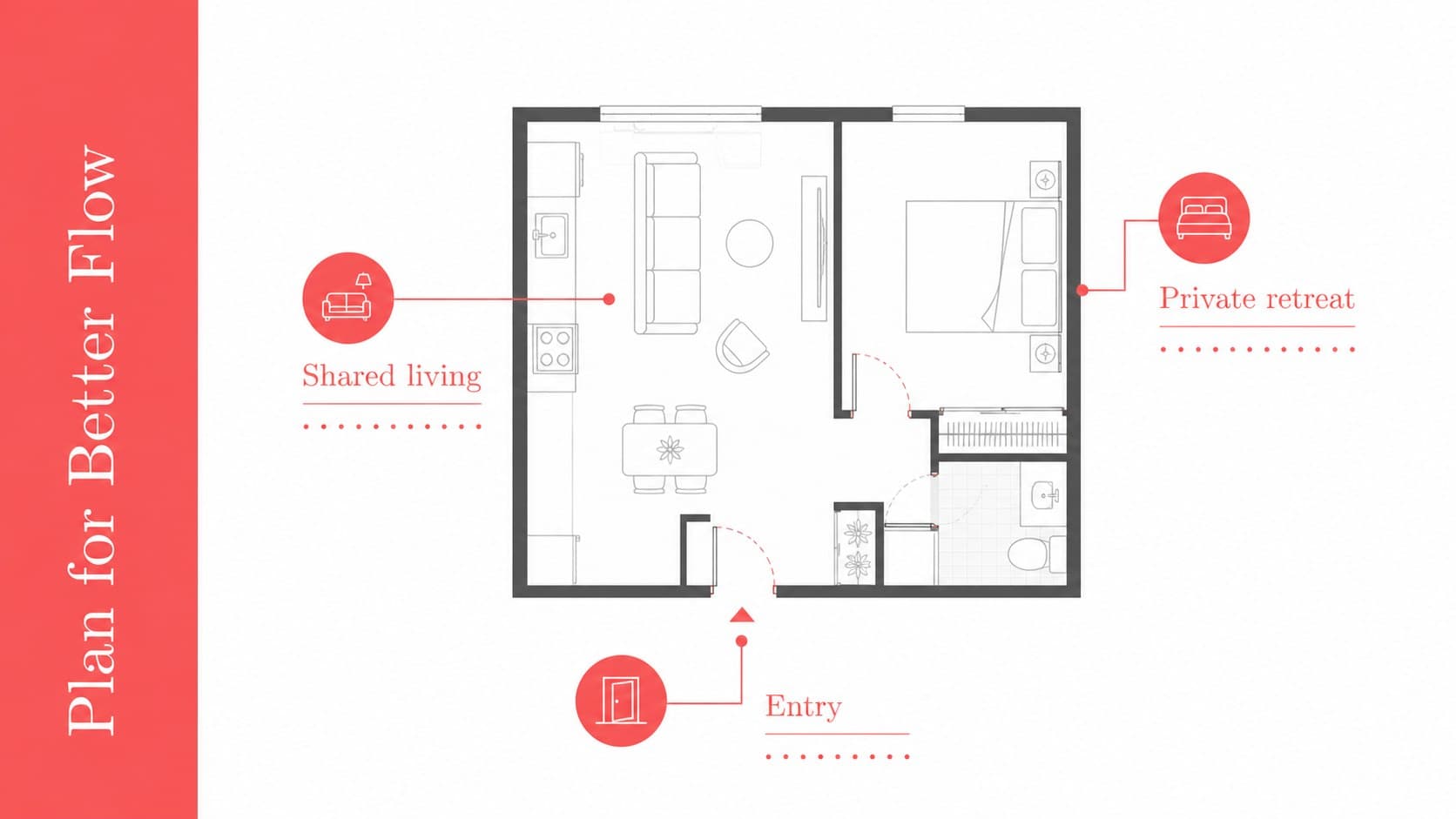 Interior design floor plan presentation slide showing spatial zones and circulation notes.