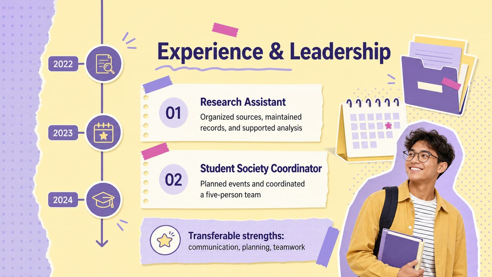 Academic CV portfolio slide presenting work and leadership experience on a vertical milestone path.