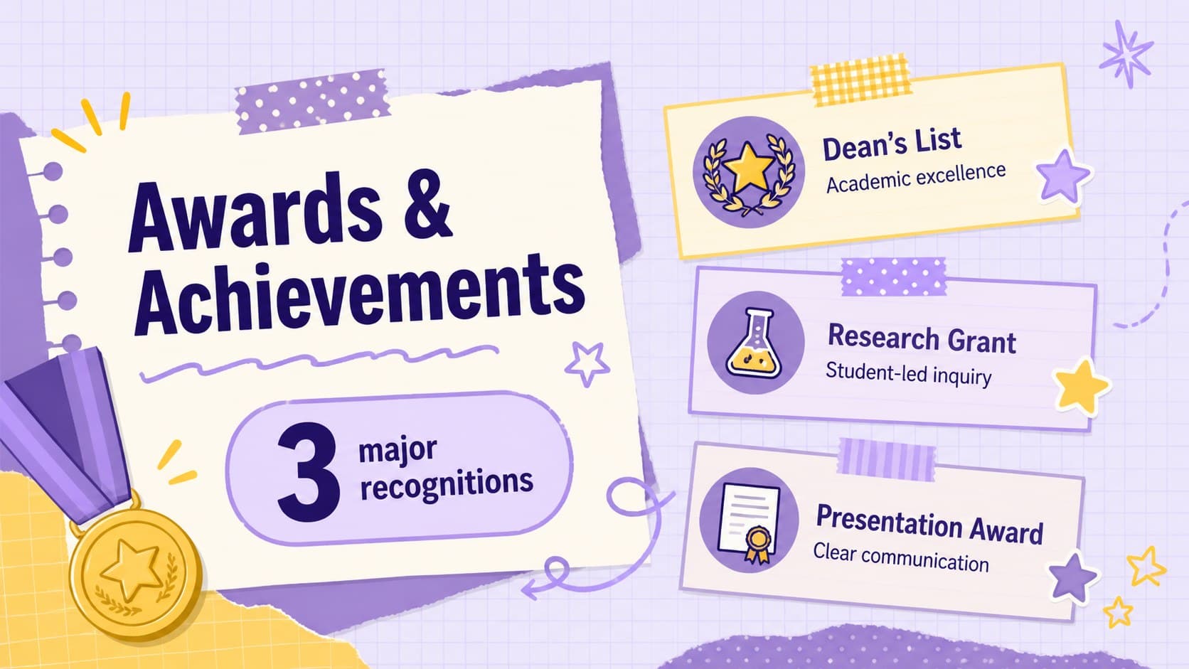 Student achievement portfolio slide featuring awards, certifications, and measurable academic results.