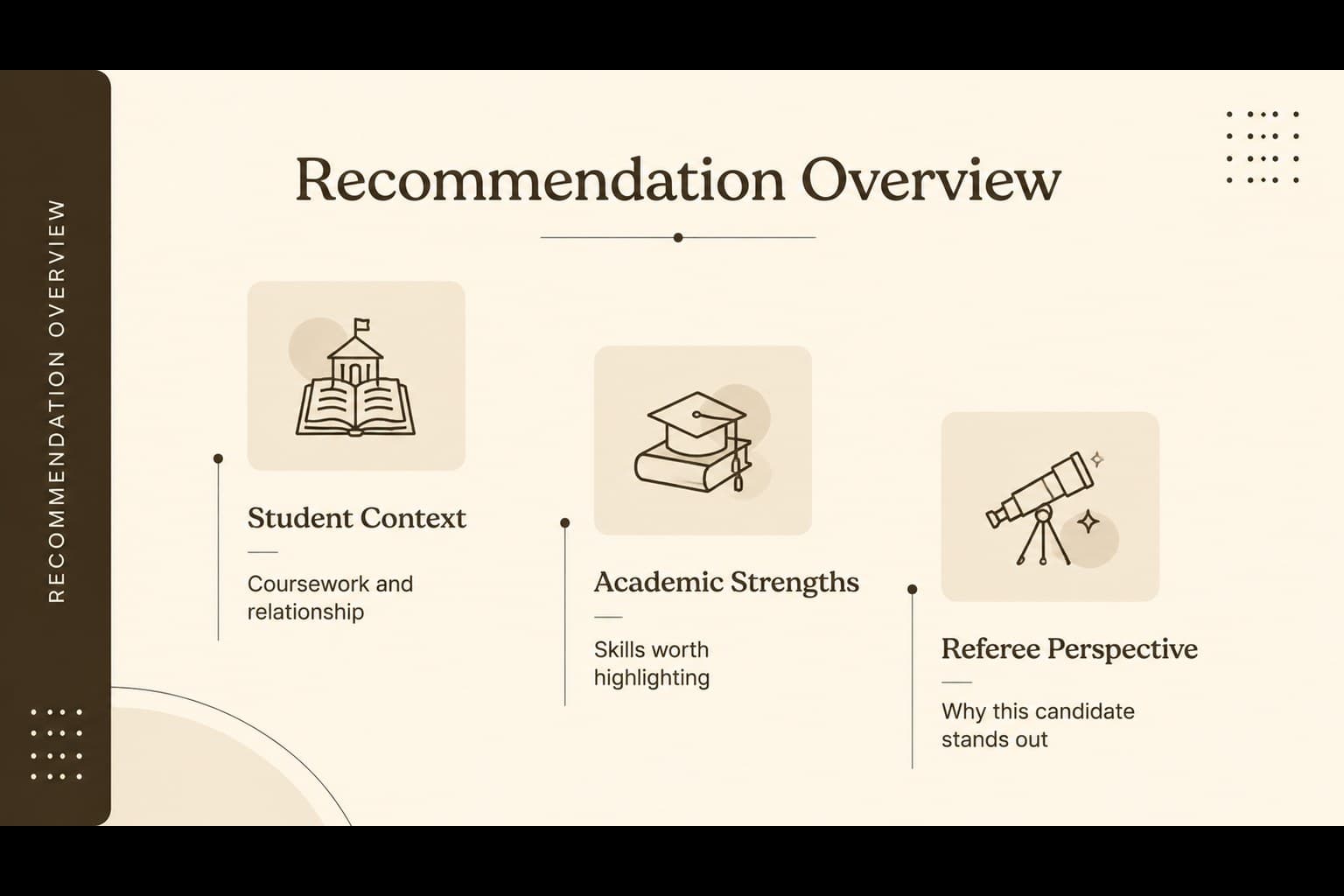 Recommendation overview slide showing student context, academic strengths, and referee perspective in an editable scholarship reference layout.