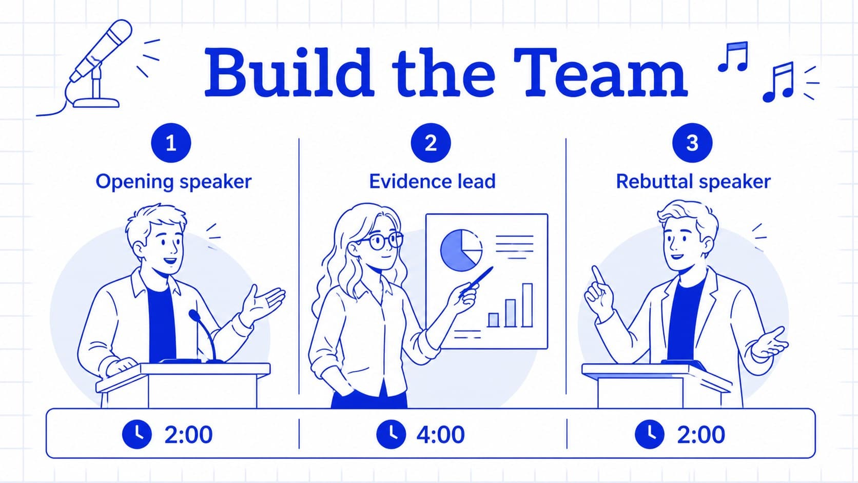 Blue-and-white school debate presentation slide displaying team roles and speaking responsibilities.