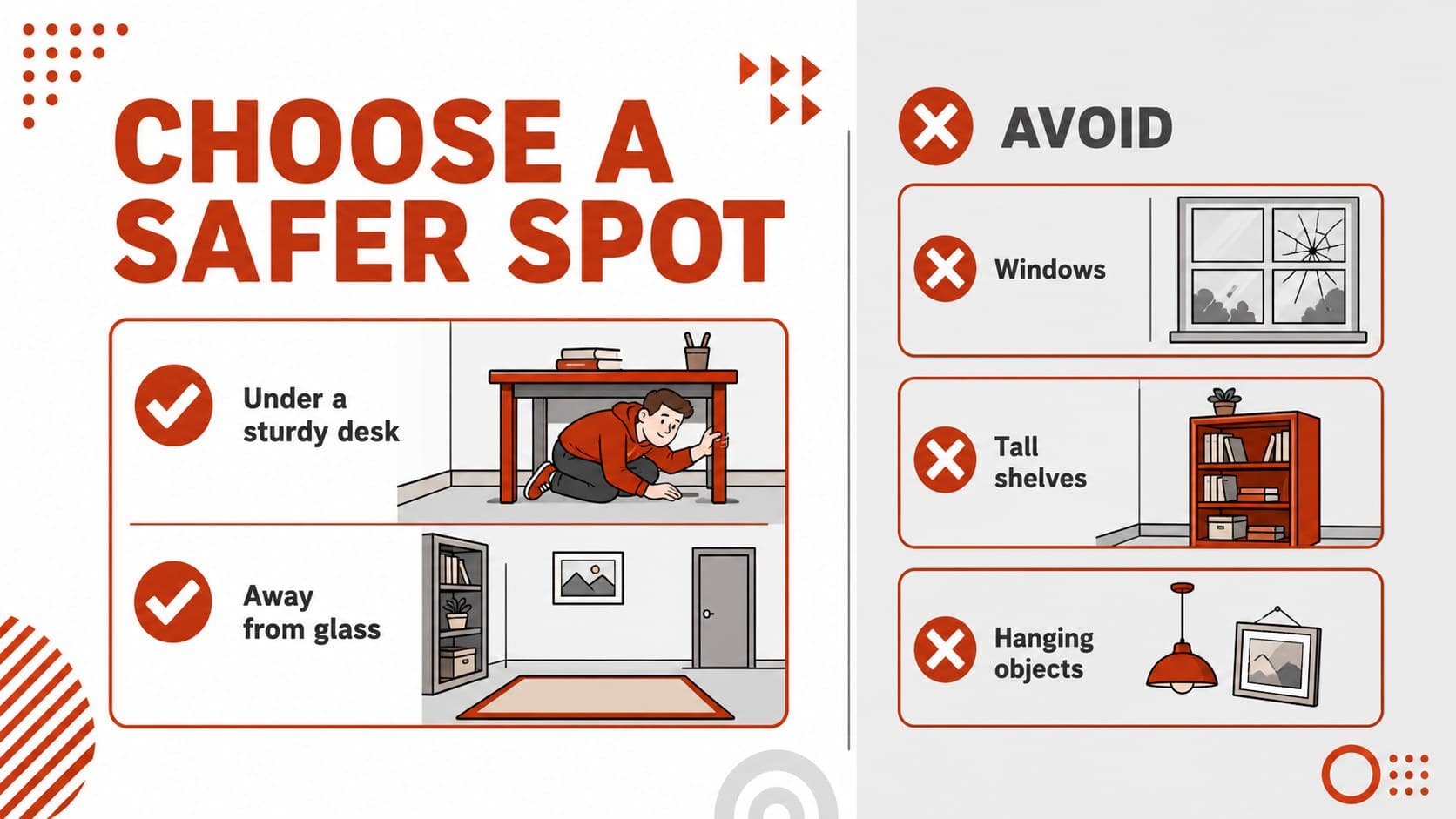 School earthquake safety slide comparing safer classroom spots with hazards to avoid.