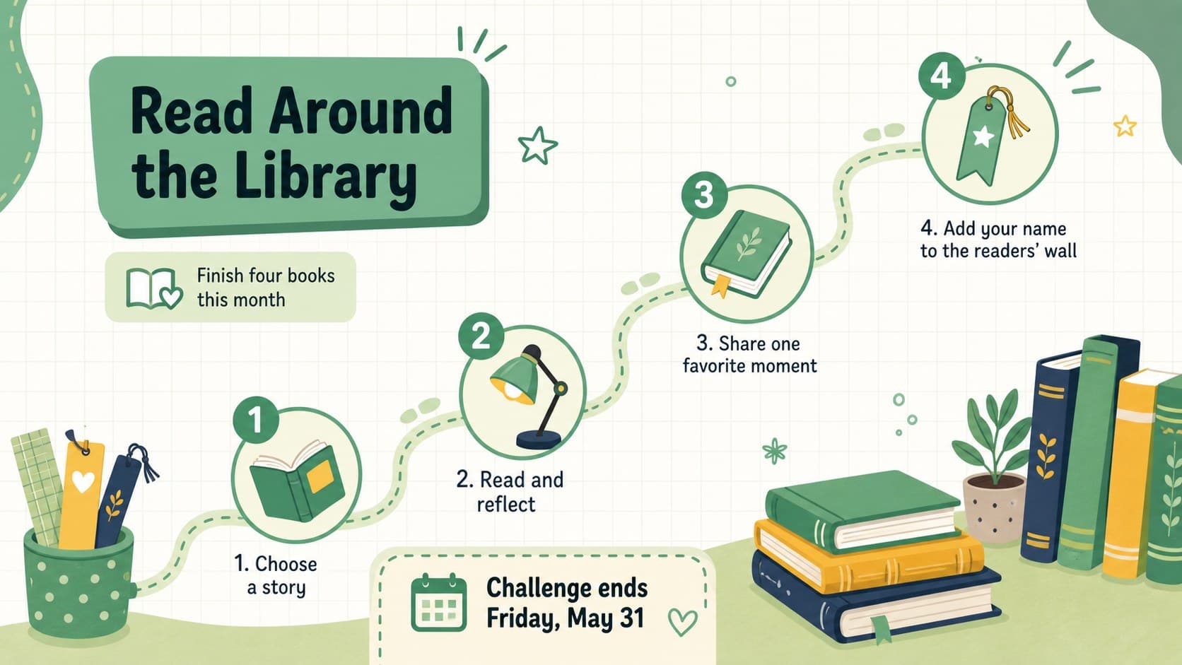 Student reading challenge poster slide featuring a four-step progress path and green illustrated book icons.