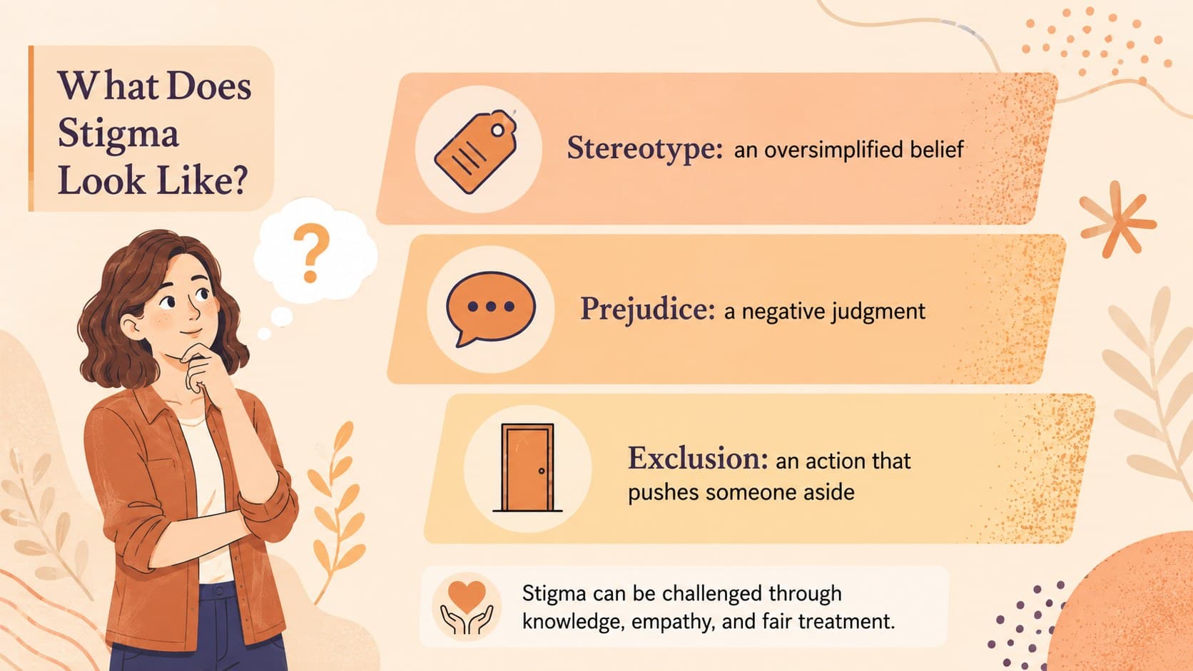 Classroom stigma awareness presentation slide defining stereotypes, prejudice, and exclusion in plain language.