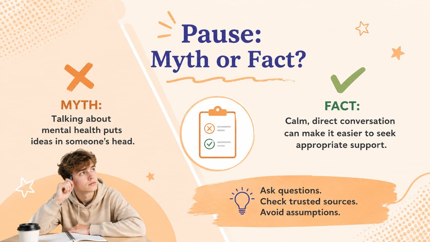 Mental health myth-versus-fact activity slide for students with contrasting beige and orange sections.