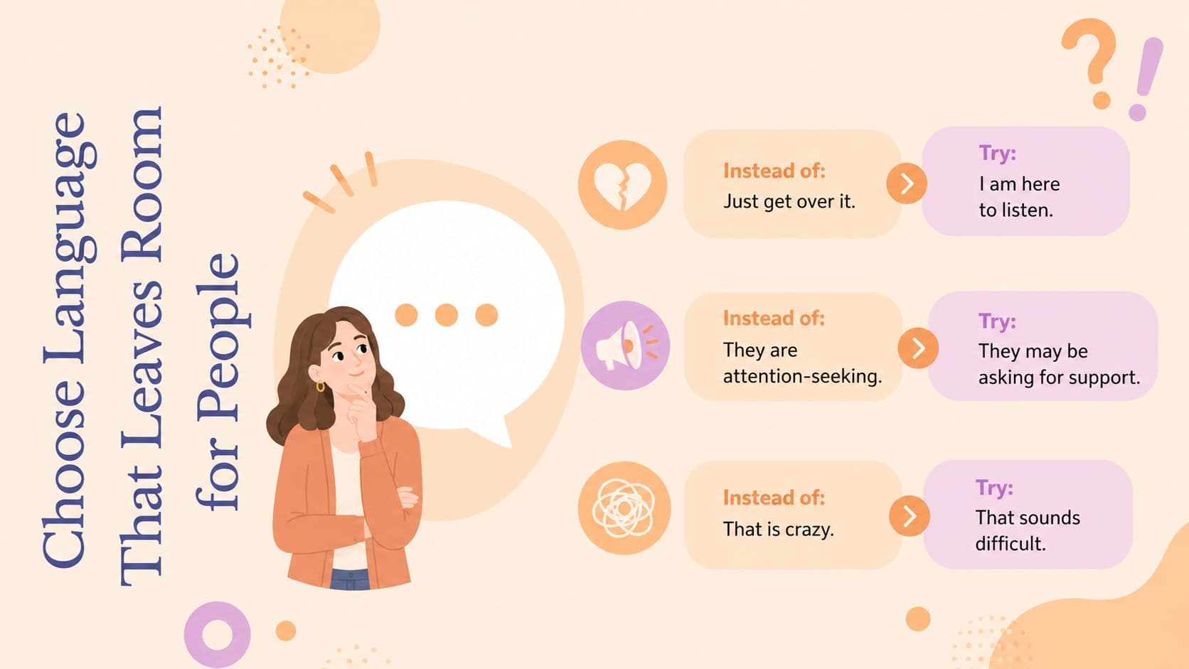 Respectful language mental health activity comparing phrases to avoid with supportive alternatives.