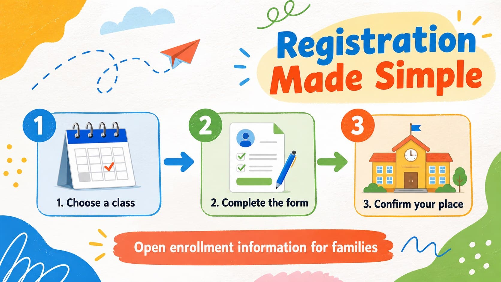 Illustrated school registration slide showing enrollment dates, sign-up steps, and colorful classroom details.