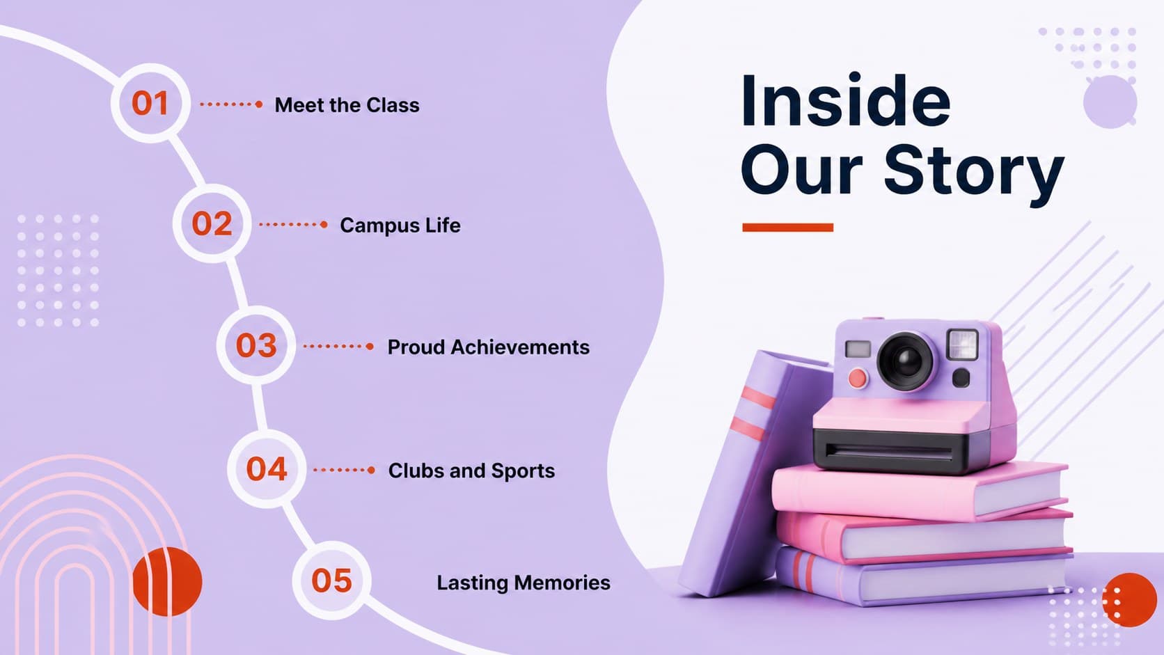 Yearbook contents slide listing student stories, activities, achievements, and celebrations.