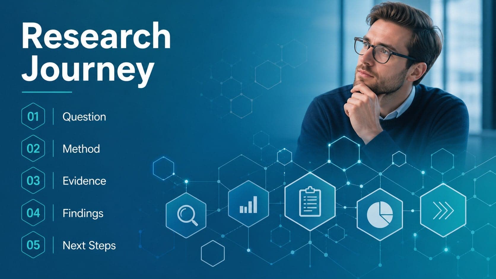 Agenda slide outlining the research journey with a blue geometric science presentation layout.