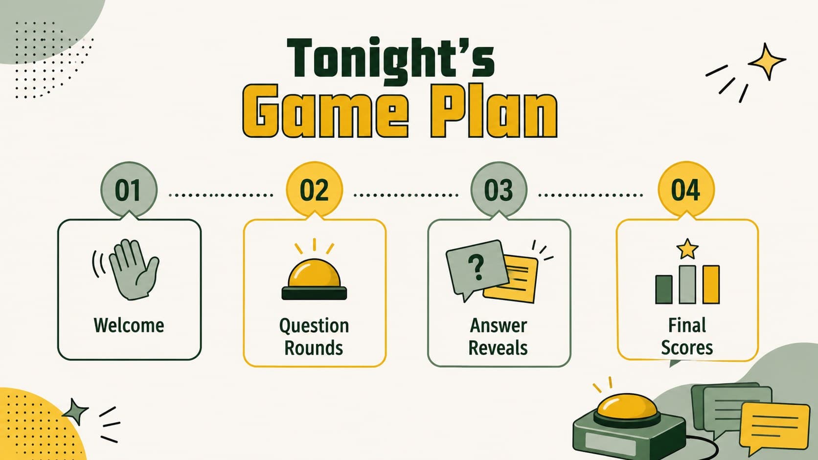 Agenda slide outlining Bible trivia rounds and team activities in an editable church quiz presentation.