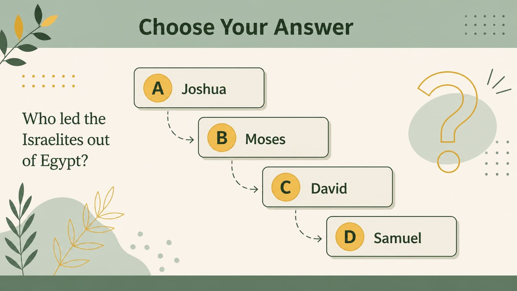 Multiple-choice scripture quiz slide presenting an editable Bible knowledge question.