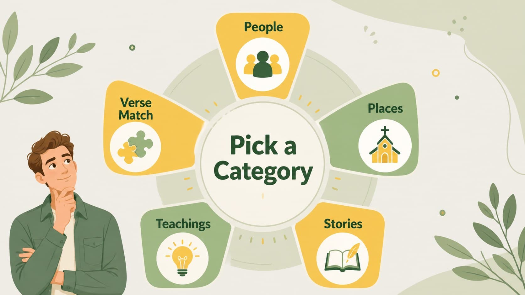 Scripture category selection slide with editable topics for a Christian team quiz.