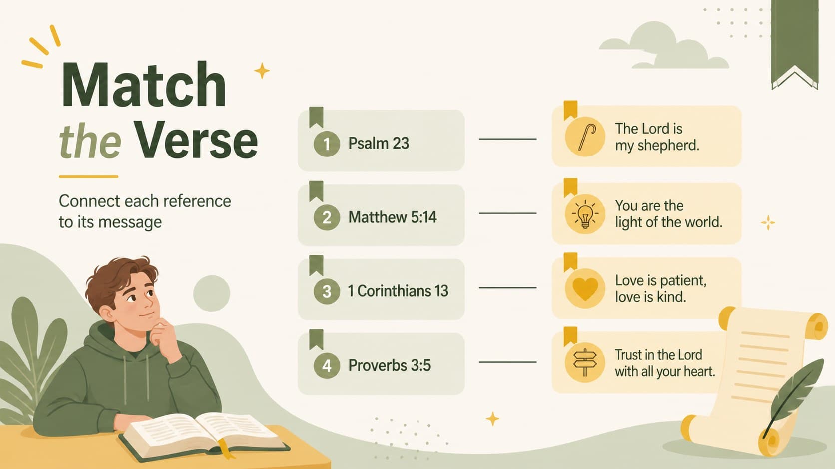 Verse matching activity slide for a Sunday school Bible quiz presentation.